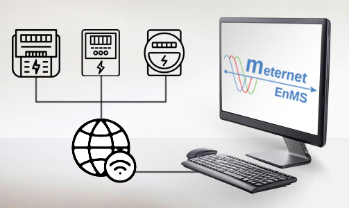 Meternet MNS - system zarządzania energią i zużyciem