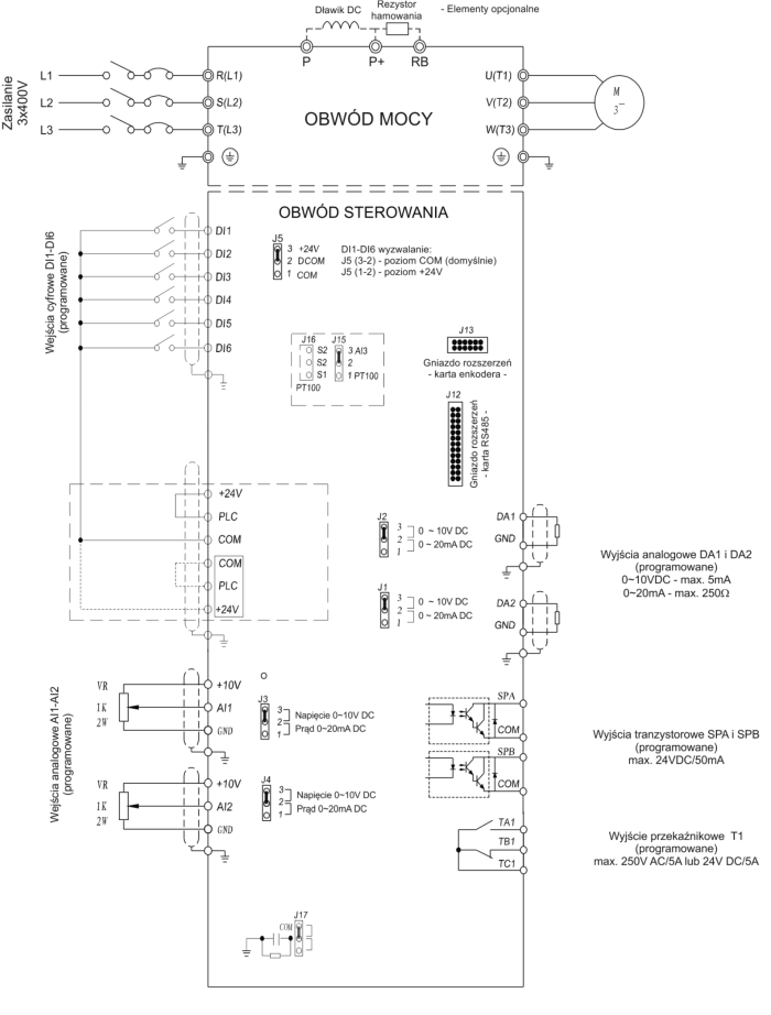 Falownik FA-3HX022