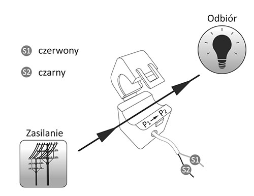 Przekładnik do Energy 3