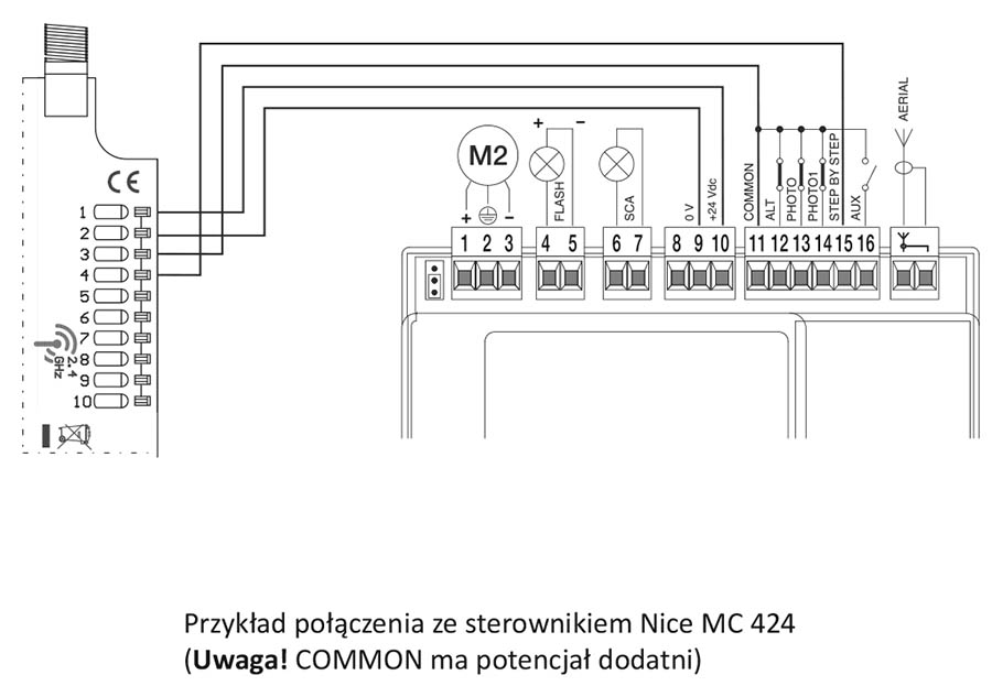 Schemat połączenia Gate z napędem Nice MC 424