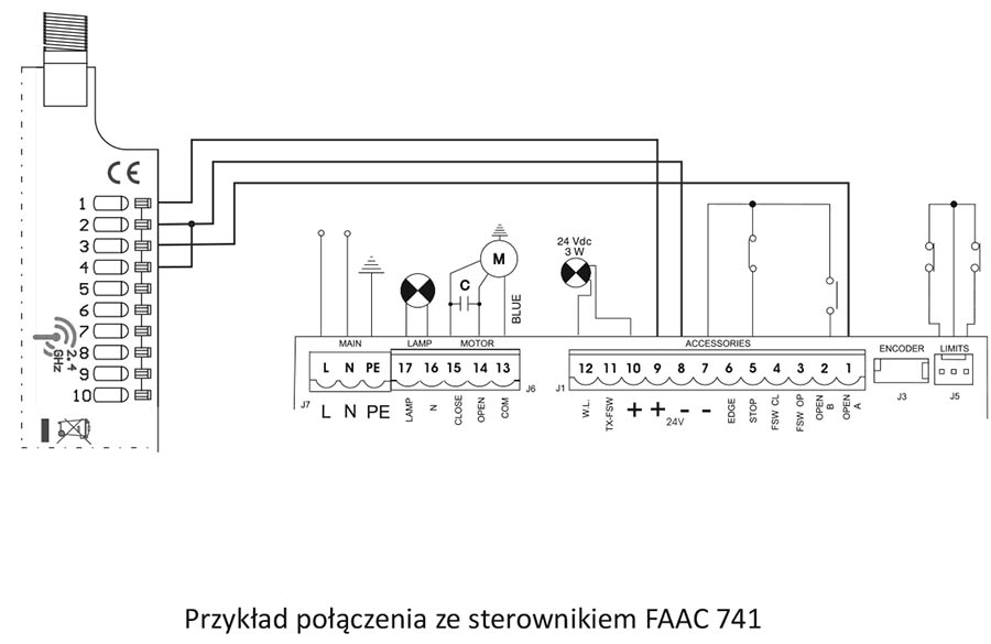 Schemat podłączenia Gete z napędem Faac 741