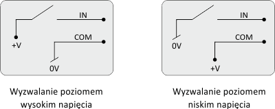 Çalışma süresi sayacı MB-LG-4 Hi