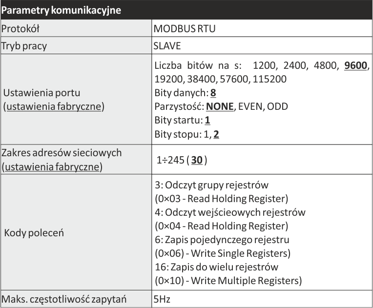 FF MB-DS-30 rejestr 1.gif