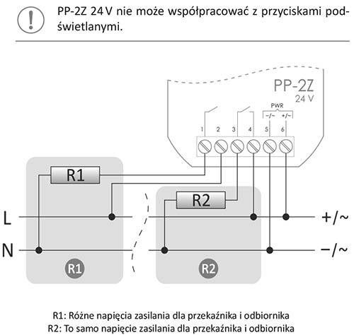 Elektromanyetik röle PP-2Z 24 V