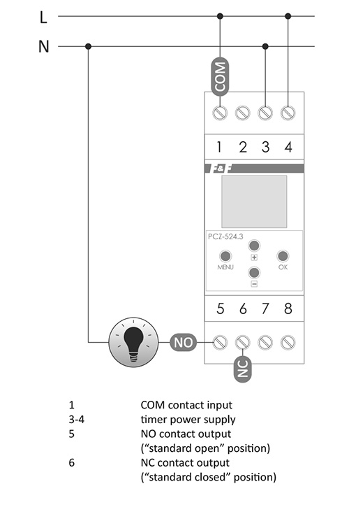 PCZ-524.4