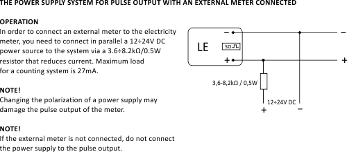 Energy meter LE-02d CT