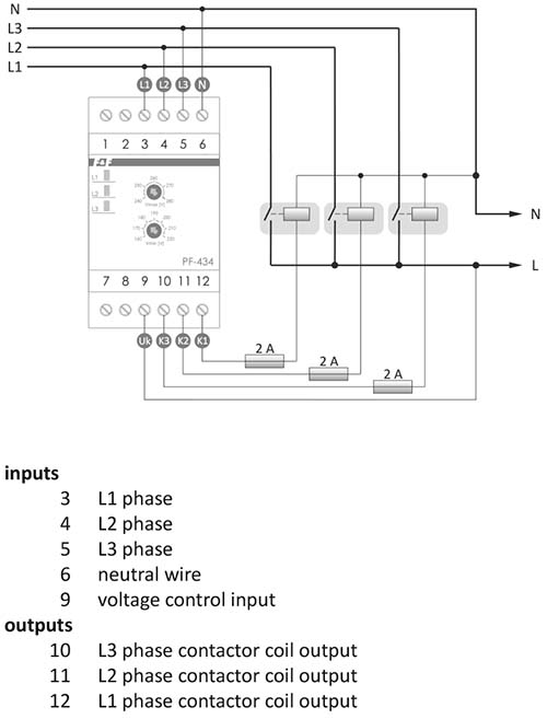 Automatic phase switch PF-434 TRMS