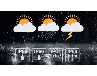 Hermetyczna automatyka domowa. O czym informuje nas symbol IP?