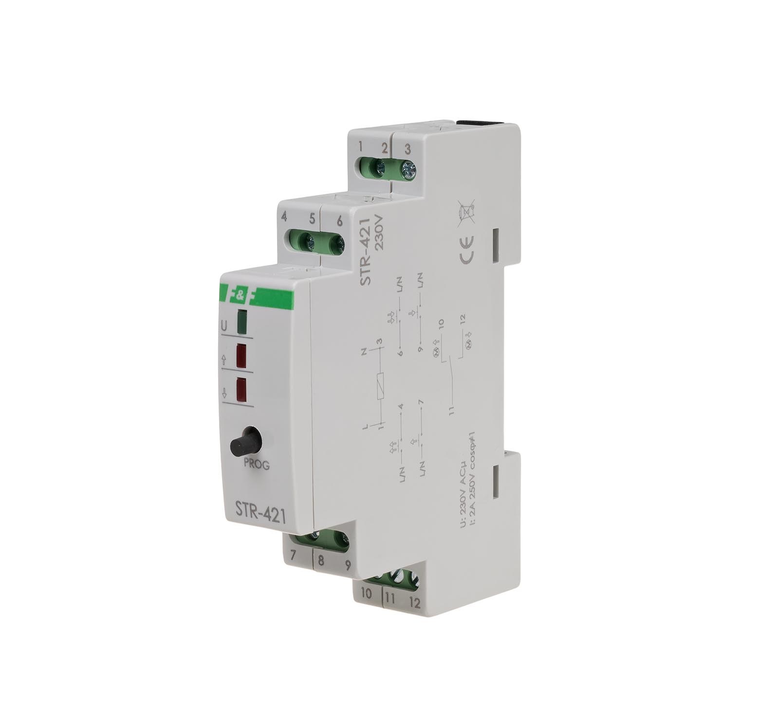 STR-421