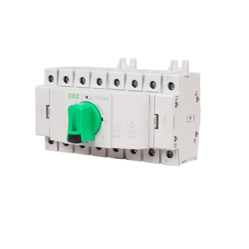 PSR-440